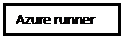 Text Box: Azure runner
