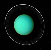 Uranus' Rings