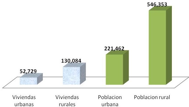 grafica7