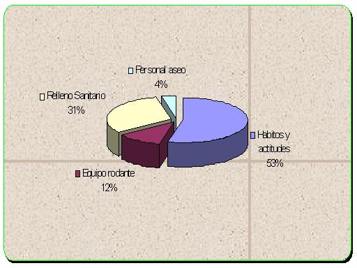 grafico.jpg (37344 bytes)