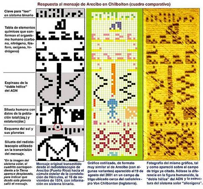 C:\Users\Alex\Pictures\Nueva carpeta (2)\arecibo2yc9.jpg