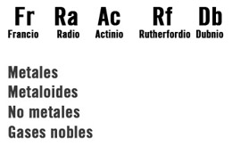 Estructura textual