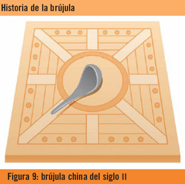 Estructura visual con texto complementario