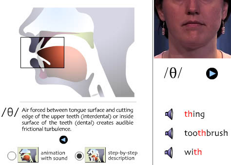 Fonetiks: the sound of spoken language