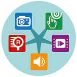 integración de medios