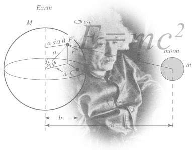 Eric Weisstein's World of Physics