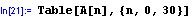 [Graphics:Images/index_gr_53.gif]