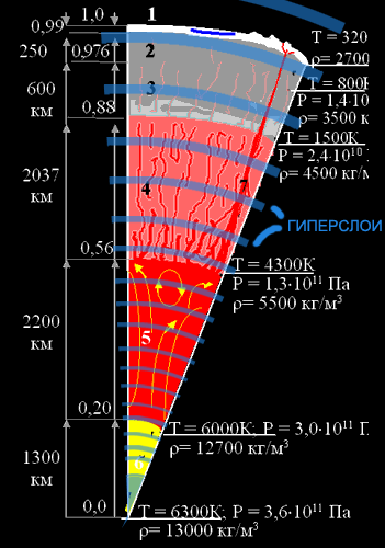 earth.gif (17202 bytes)