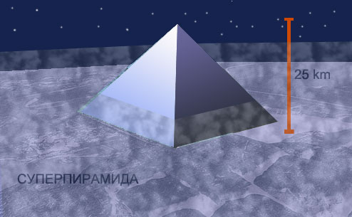 super pyramid    superpyramid