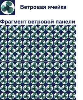 windcell10.jpg (15766 bytes)