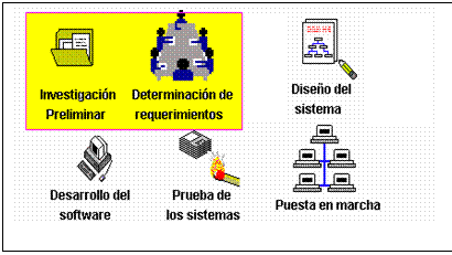 Cuadro de texto:  