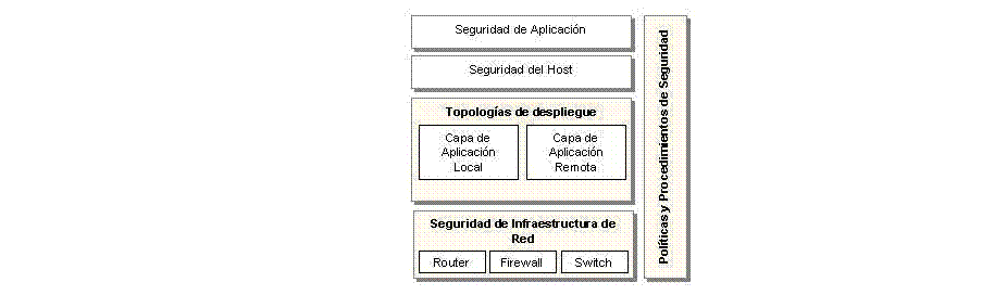 Cuadro de texto:  