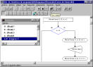 Flowchart Editor and Interpreter