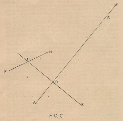 FIG. C..
