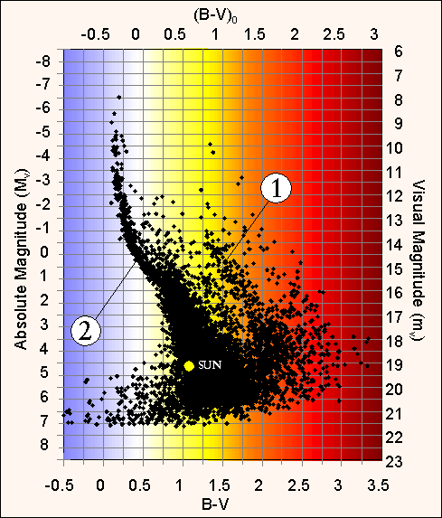 Fig003a.gif