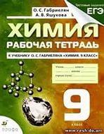 музыку мотивация