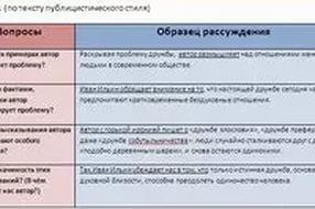 музыку реп про любовь