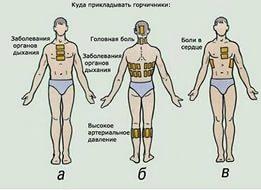 песни группы e-rotic