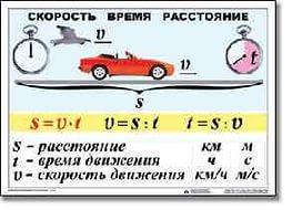 песня гто видео
