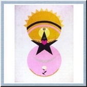 Chakra Diagram