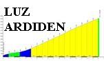 Perfil de Luz Ardiden