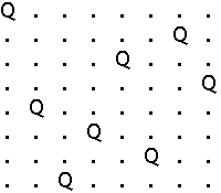 [Sample Output]