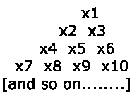 [Number Tree]
