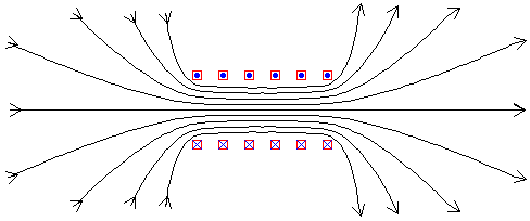 FISICA POR ORDENADOR
