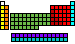 Tabla Peri&oacute;dica