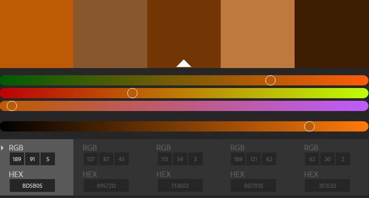 Monochromatic Colour Codes