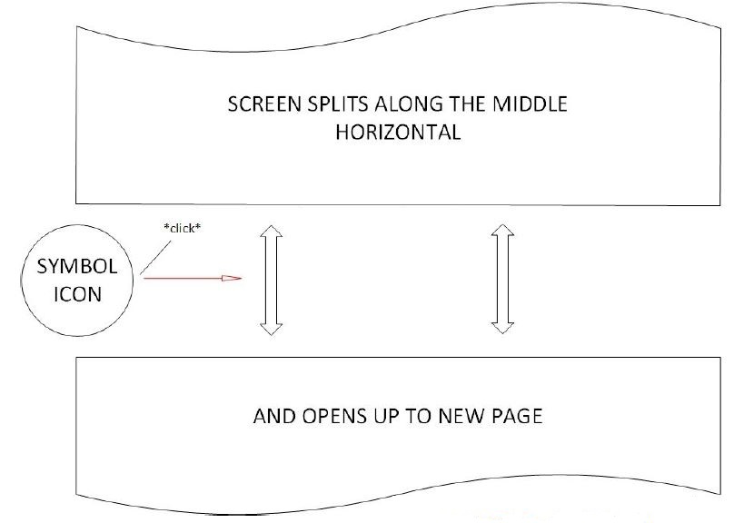 Diagram of page change