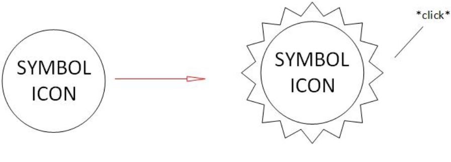 Diagram of hover transition