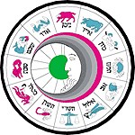 Astrology Webring of PWOTW