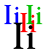 Your Name Starts with I