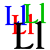 Your Name Starts with L