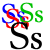 Your Name Starts with S