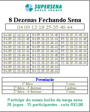 28 Jogos da Super - 8 Dezenas Fechadas