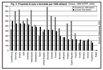 Clic per ingrandire