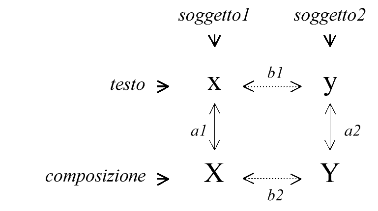 proporz2.gif (7866 byte)