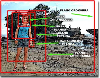 PLANO MOTAK