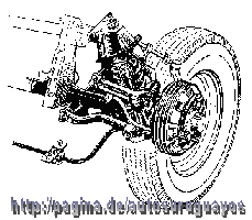 Detalle de la suspensi&oacute;n delantera (similar al NSU Prinz IV)