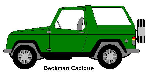 Otro aspecto del Beckman Ranger