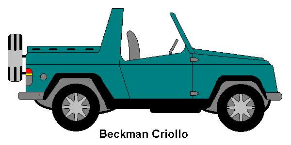 La versi�n Beckman del Criollo era as�