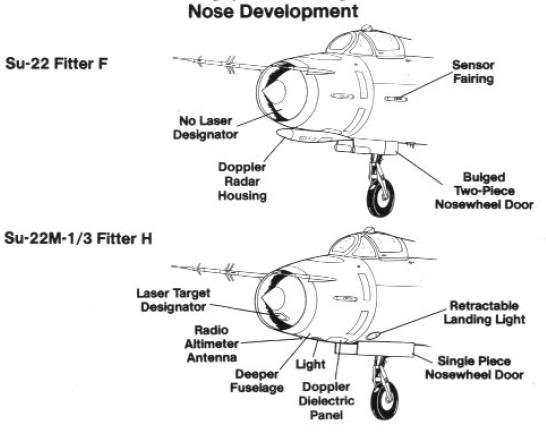 Sukhoi Su-22 Fitter F y Su-22M-1/3Fitter H