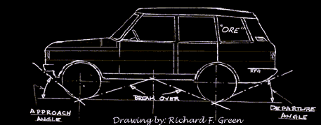 Richard F. Green was the Service Manager and Product Development Engineer for the Rover Motor Company of N.A. Ltd.