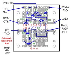 Component Placement Diagram