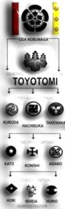 Toyotomi Hideyoshi's troop