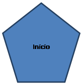 Pent�gono regular: Inicio