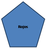 Pent�gono regular: Rojos