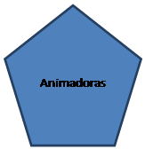 Pent�gono regular: Animadoras